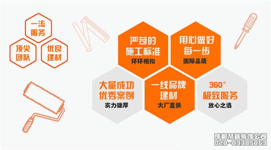 成都哪家裝修公司最靠譜？哪家裝修口碑好？