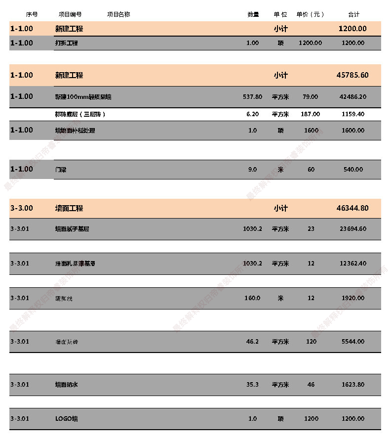 汗蒸館裝修預算表第三頁